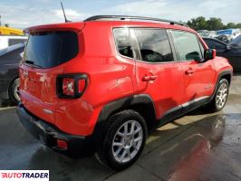 Jeep Renegade 2019 2