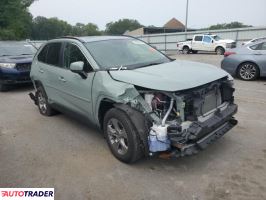 Toyota Pozostałe 2022 2 Toyota Pozostałe 2022 2