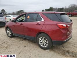 Chevrolet Equinox 2020 1