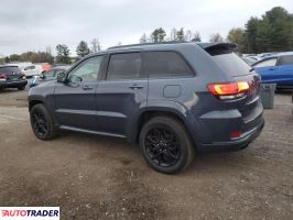 Jeep Grand Cherokee 2021 3