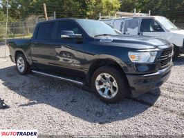 Dodge Ram - zobacz ofertę