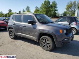 Jeep Renegade 2020 2 Jeep Renegade 2020 2
