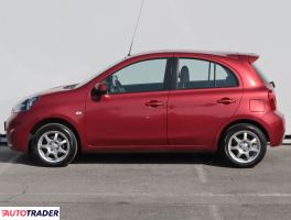 Nissan Micra 2016 1.2 79 KM