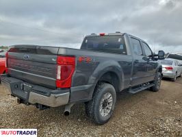 Ford Pozostałe 2020 7