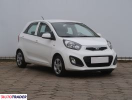 Kia Picanto 2014 1.2 84 KM