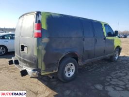 Chevrolet Pozostałe 2020 6