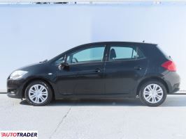 Toyota Auris 2007 2.0 124 KM Toyota Auris 2007 2.0 124 KM