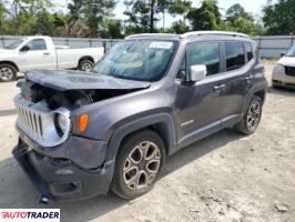 Jeep Renegade 2018 2