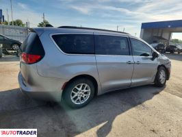 Chrysler Voyager 2021 3