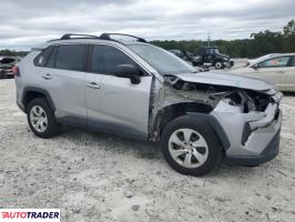 Toyota Pozostałe 2020 2