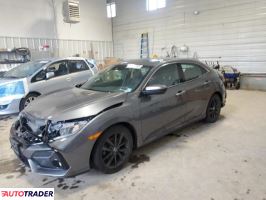 Honda Civic 2021 1 Honda Civic 2021 1