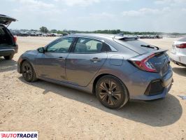 Honda Civic 2019 1 Honda Civic 2019 1