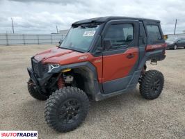 Polaris Pozostałe 2024 Polaris Pozostałe 2024