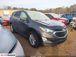 Chevrolet Equinox - zobacz ofertę