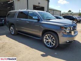 Chevrolet Pozostałe 2020 5 Chevrolet Pozostałe 2020 5