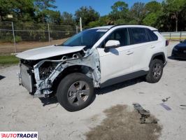 Toyota Pozostałe 2024 2