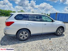 Nissan Pathfinder 2020 3