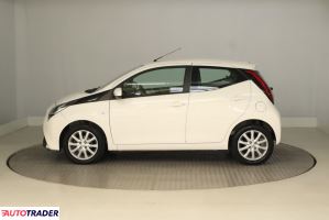 Toyota Aygo 2021 1.0 71 KM