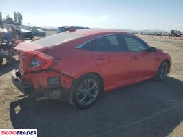 Honda Civic 2021 1 Honda Civic 2021 1