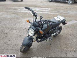 Honda Pozostałe 2023
