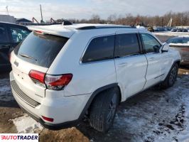 Jeep Grand Cherokee 2020 3