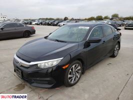 Honda Civic 2016 2 Honda Civic 2016 2
