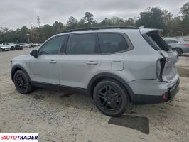 Kia Pozostałe 2025 3