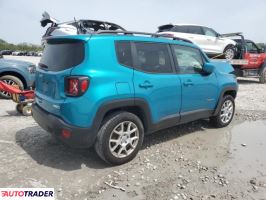 Jeep Renegade 2021 2