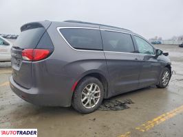 Chrysler Voyager 2021 3