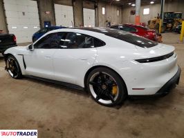 Porsche Pozostałe 2020