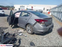Hyundai Elantra 2020 2 Hyundai Elantra 2020 2