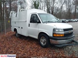 Chevrolet Pozostałe 2020 6