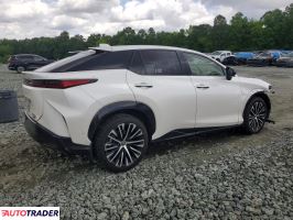 Lexus Pozostałe 2023