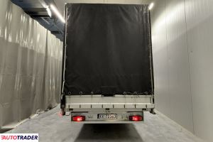 Renault Master 2022 2.3