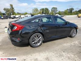 Honda Civic 2021 1 Honda Civic 2021 1