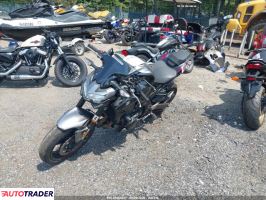 Kawasaki Z 2023