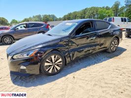 Nissan Altima - zobacz ofertę