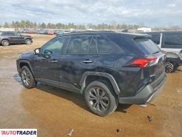 Toyota Pozostałe 2022 2