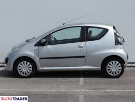 Citroen C1 2007 1.0 67 KM