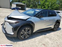Toyota Pozostałe 2024