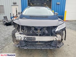Lexus RX 2022 3