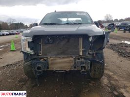 Ford Pozostałe 2020 2