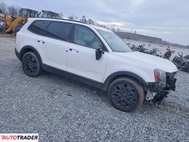 Kia Pozostałe 2022 3