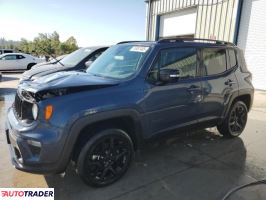 Jeep Renegade 2023 1