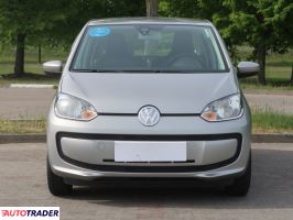 Volkswagen Up! 2016 1.0 59 KM Volkswagen Up! 2016 1.0 59 KM
