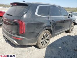 Kia Pozostałe 2022 3 Kia Pozostałe 2022 3