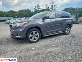 Toyota Highlander 2021 3