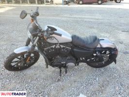 Harley-Davidson Pozostałe 2020