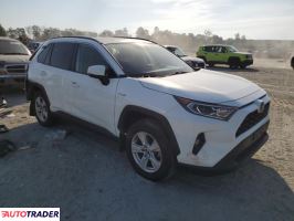 Toyota Pozostałe 2021 2