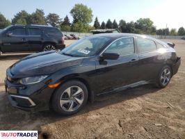 Honda Civic 2020 2 Honda Civic 2020 2